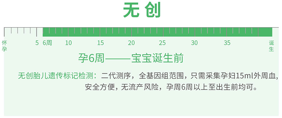 在湘西怀孕几个月需要怎么做怀孕亲子鉴定,在湘西怀孕期间办理亲子鉴定哪里做的准